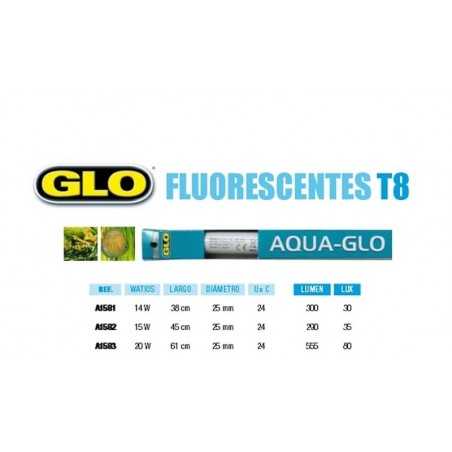 Fluorescente Aqua-Glo T8 14W