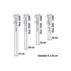 Termocalentadores Scuba Contactless SICCE 300w
