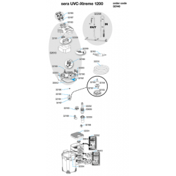 sera UVC-Xtreme - filtro exterior 1200